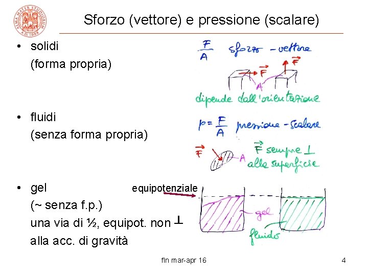 Sforzo (vettore) e pressione (scalare) • solidi (forma propria) • fluidi (senza forma propria)