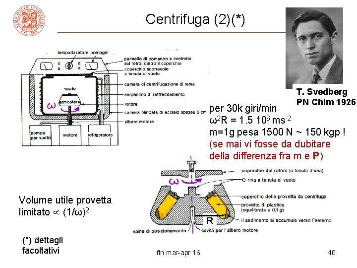 Centrifuga (2)(*) T. Svedberg PN Chim 1926 per 30 k giri/min ω2 R =