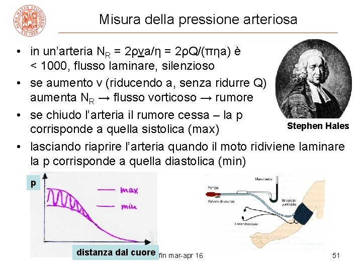 Misura della pressione arteriosa • in un’arteria NR = 2ρva/η = 2ρQ/(πηa) è <