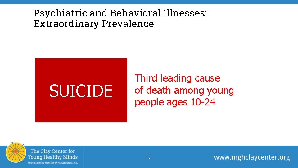 Psychiatric and Behavioral Illnesses: Extraordinary Prevalence SUICIDE Third leading cause of death among young Psychiatric and Behavioral Illnesses: Extraordinary Prevalence SUICIDE Third leading cause of death among young