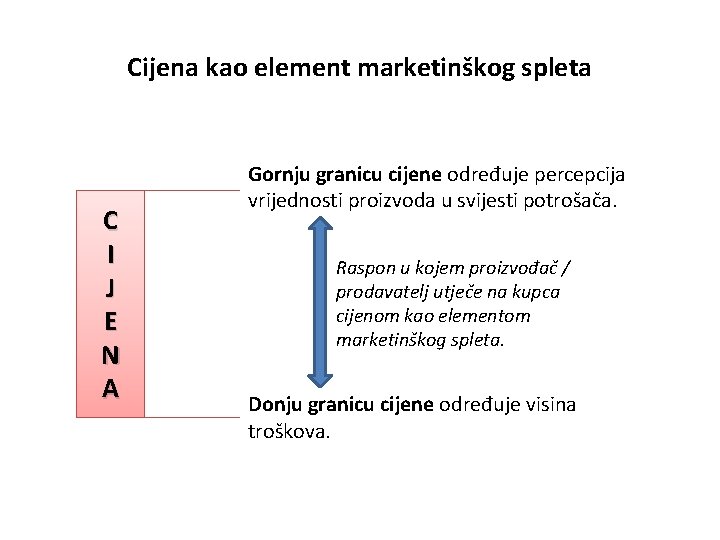 Cijena kao element marketinškog spleta C I J E N A Gornju granicu cijene