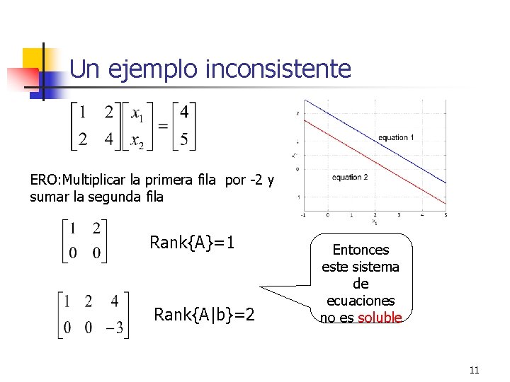 Un ejemplo inconsistente ERO: Multiplicar la primera fila por -2 y sumar la segunda