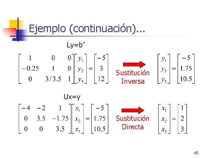 Ejemplo (continuación). . . Ly=b’ Sustitución Inversa Ux=y Sustitución Directa 45 