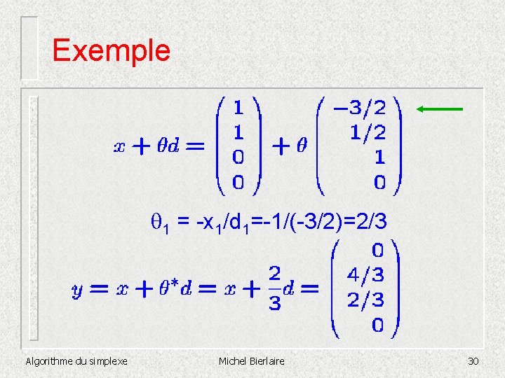 Exemple 1 = -x 1/d 1=-1/(-3/2)=2/3 Algorithme du simplexe Michel Bierlaire 30 
