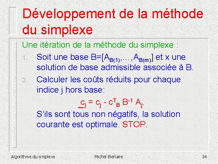 Développement de la méthode du simplexe Une itération de la méthode du simplexe :
