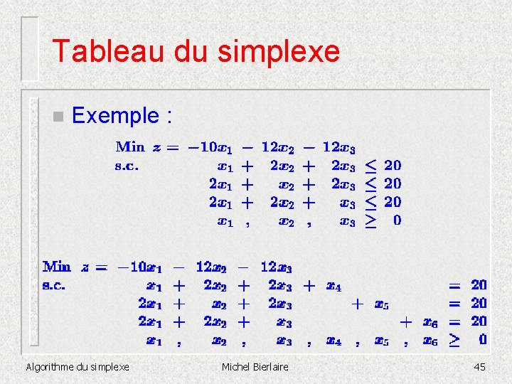 Tableau du simplexe n Exemple : Algorithme du simplexe Michel Bierlaire 45 