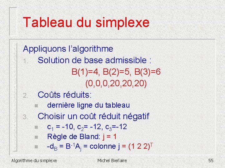 Tableau du simplexe Appliquons l’algorithme 1. Solution de base admissible : B(1)=4, B(2)=5, B(3)=6