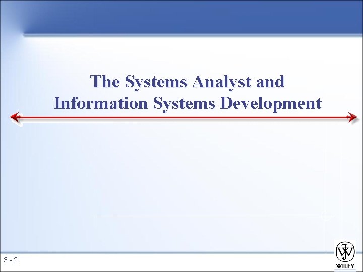 The Systems Analyst and Information Systems Development 3 -2 