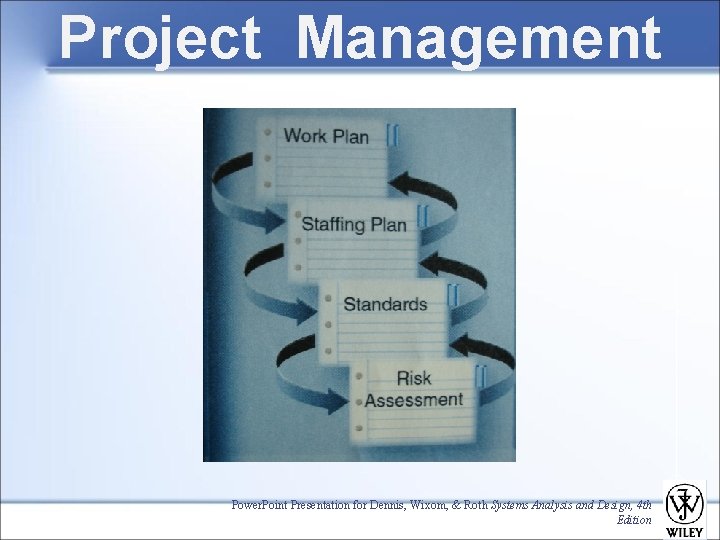 Project Management Power. Point Presentation for Dennis, Wixom, & Roth Systems Analysis and Design,