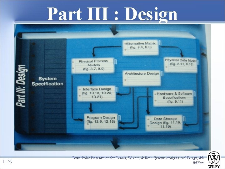 Part III : Design 1 - 39 Power. Point Presentation for Dennis, Wixom, &