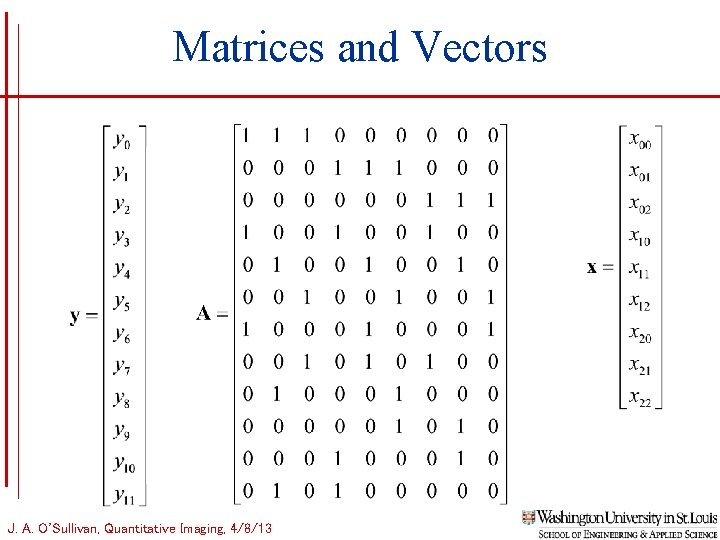 Matrices and Vectors P-20 Seminar, 3/12/05 R. M. Arthur J. A. O’Sullivan, Quantitative Imaging, Matrices and Vectors P-20 Seminar, 3/12/05 R. M. Arthur J. A. O’Sullivan, Quantitative Imaging,