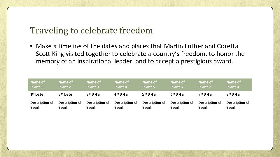 Traveling to celebrate freedom • Make a timeline of the dates and places that