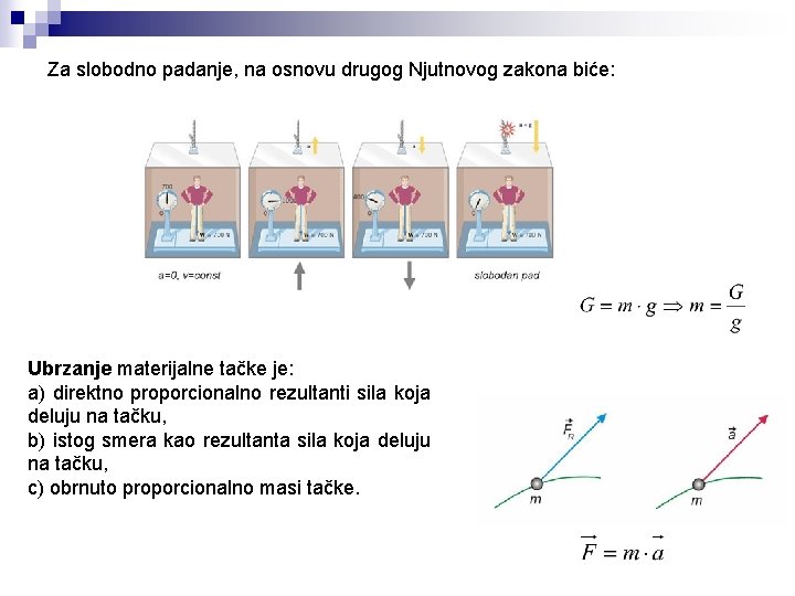 Za slobodno padanje, na osnovu drugog Njutnovog zakona biće: Ubrzanje materijalne tačke je: a) Za slobodno padanje, na osnovu drugog Njutnovog zakona biće: Ubrzanje materijalne tačke je: a)