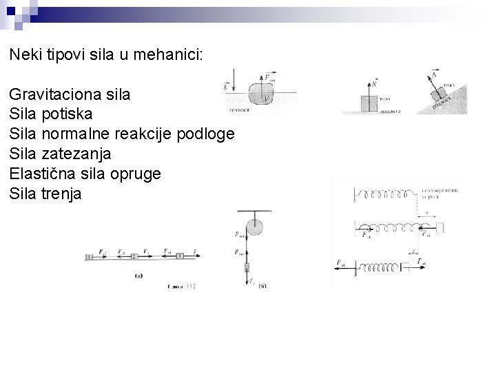 Neki tipovi sila u mehanici: Gravitaciona sila Sila potiska Sila normalne reakcije podloge Sila Neki tipovi sila u mehanici: Gravitaciona sila Sila potiska Sila normalne reakcije podloge Sila
