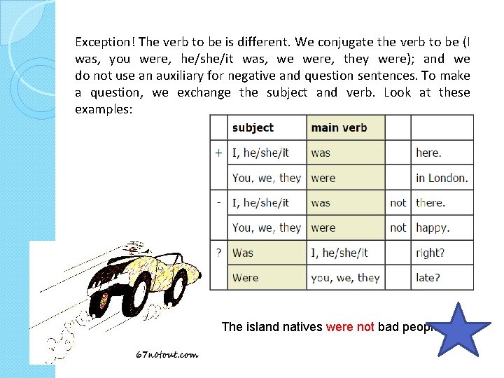 Exception! The verb to be is different. We conjugate the verb to be (I