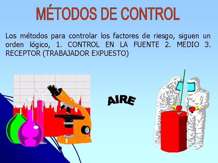Los métodos para controlar los factores de riesgo, siguen un orden lógico, 1. CONTROL Los métodos para controlar los factores de riesgo, siguen un orden lógico, 1. CONTROL