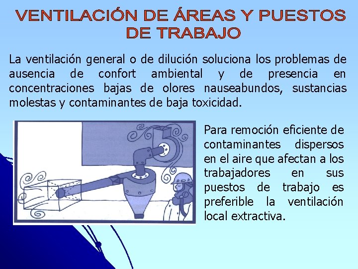 La ventilación general o de dilución soluciona los problemas de ausencia de confort ambiental