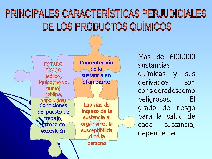 ESTADO FISICO (sólido, líquido, polvo, humo, neblina, vapor, gas) Condiciones del puesto de trabajo,