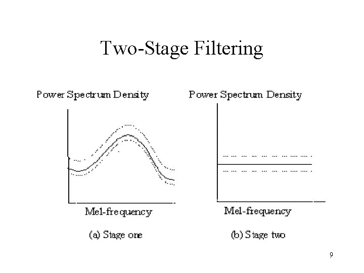 Two-Stage Filtering 9 