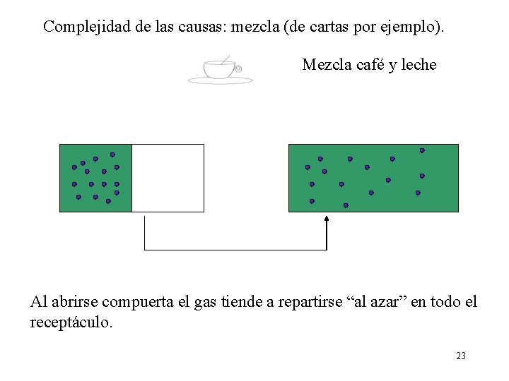 Complejidad de las causas: mezcla (de cartas por ejemplo). Mezcla café y leche Al
