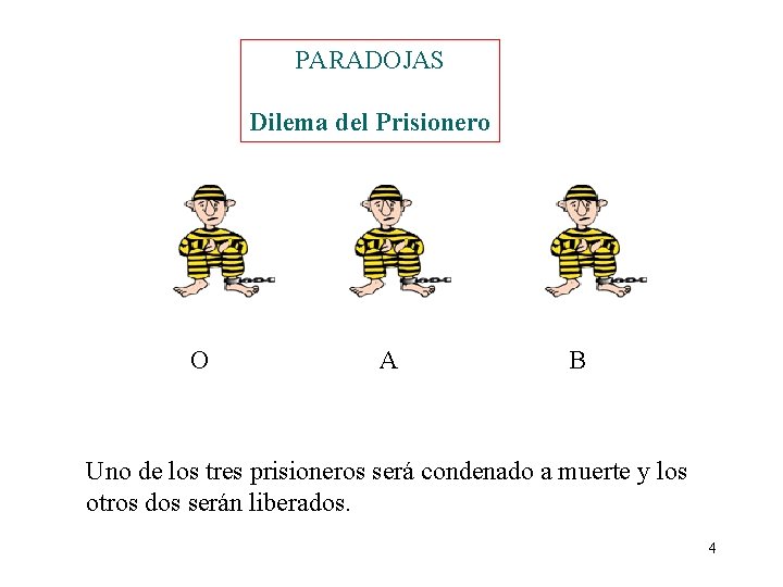 PARADOJAS Dilema del Prisionero O A B Uno de los tres prisioneros será condenado