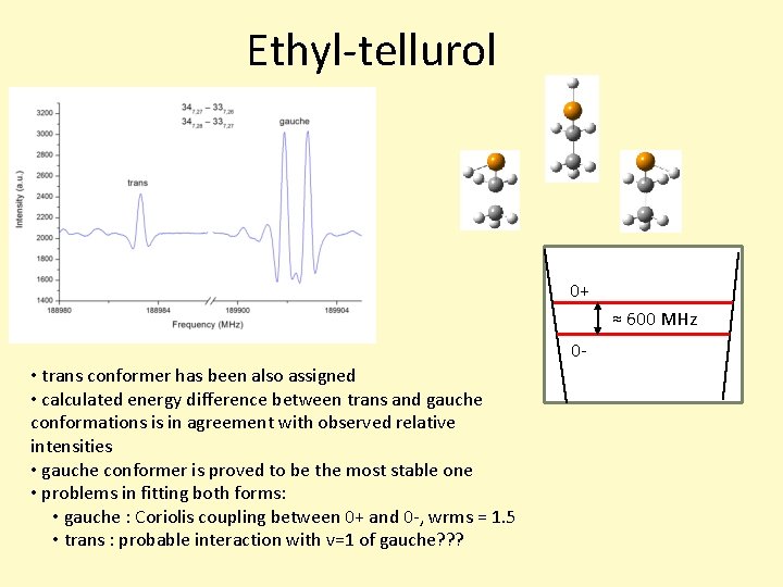Ethyl-tellurol 0+ ≈ 600 MHz 0 - • trans conformer has been also assigned Ethyl-tellurol 0+ ≈ 600 MHz 0 - • trans conformer has been also assigned