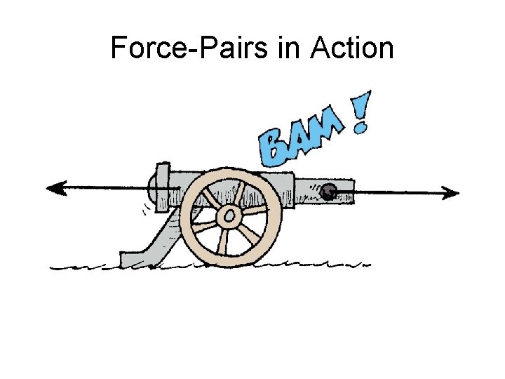 Force-Pairs in Action 