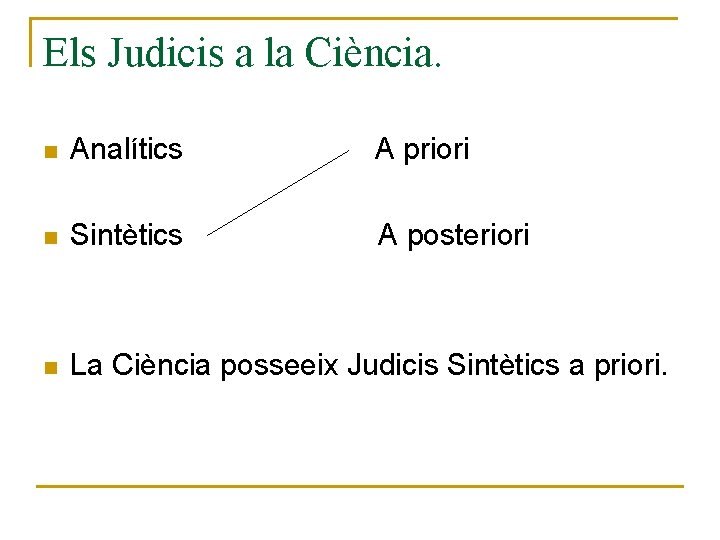 Els Judicis a la Ciència. n Analítics A priori n Sintètics A posteriori n