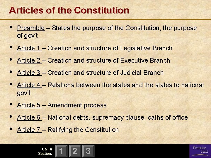 Articles of the Constitution • Preamble – States the purpose of the Constitution, the