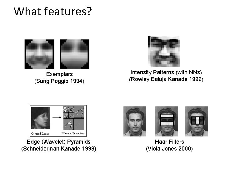 What features? Exemplars (Sung Poggio 1994) Edge (Wavelet) Pyramids (Schneiderman Kanade 1998) Intensity Patterns