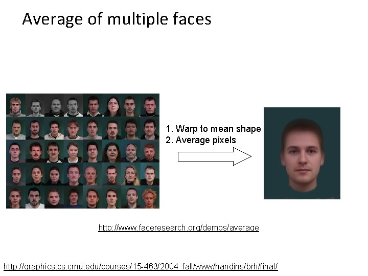Average of multiple faces 1. Warp to mean shape 2. Average pixels http: //www.