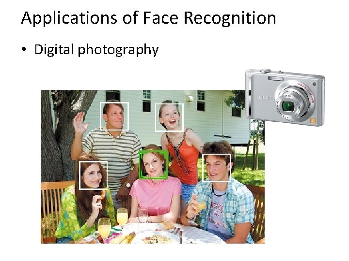 Applications of Face Recognition • Digital photography 