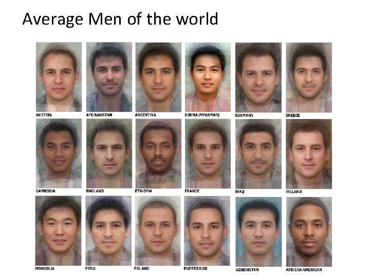 Average Men of the world 