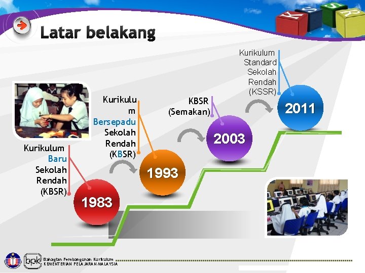 Bahagian Pembangunan Kurikulum Kementerian Pelajaran Malaysia Kurikulum Standard