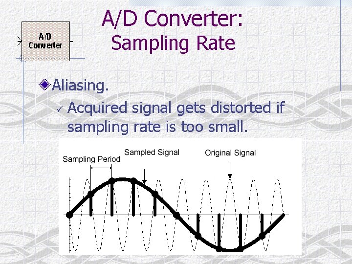 A/D Converter: Sampling Rate Aliasing. ü Acquired signal gets distorted if sampling rate is