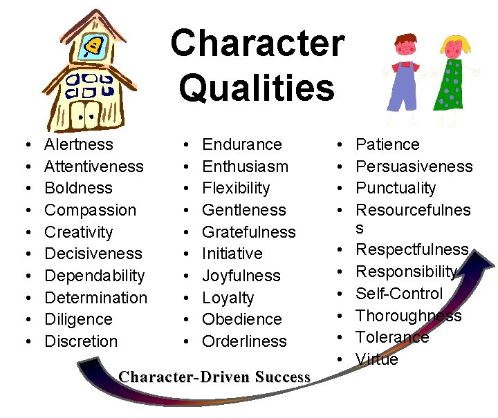 Beverly Chiodo Ph D The Doctor of Encouragement