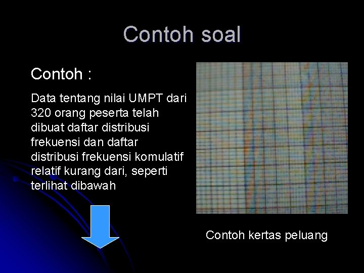 Contoh soal Contoh : Data tentang nilai UMPT dari 320 orang peserta telah dibuat