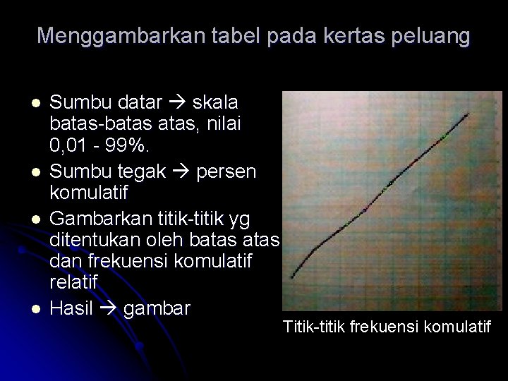 Menggambarkan tabel pada kertas peluang l l Sumbu datar skala batas-batas, nilai 0, 01