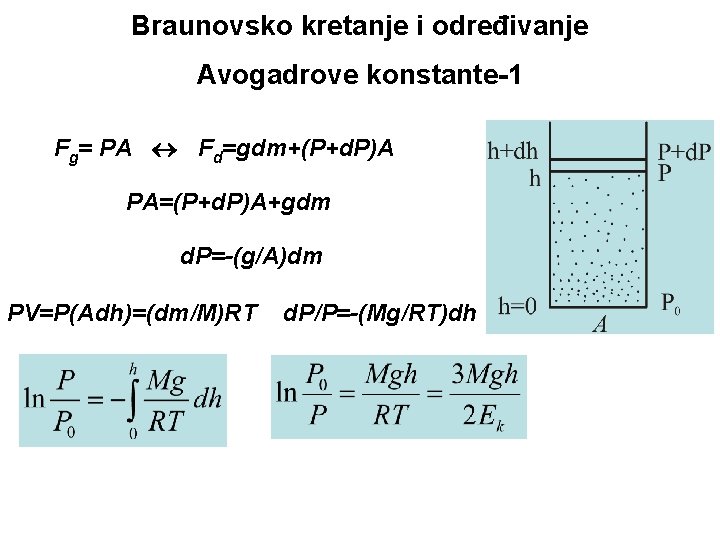Braunovsko kretanje i određivanje Avogadrove konstante-1 Fg= PA Fd=gdm+(P+d. P)A PA=(P+d. P)A+gdm d. P=-(g/A)dm