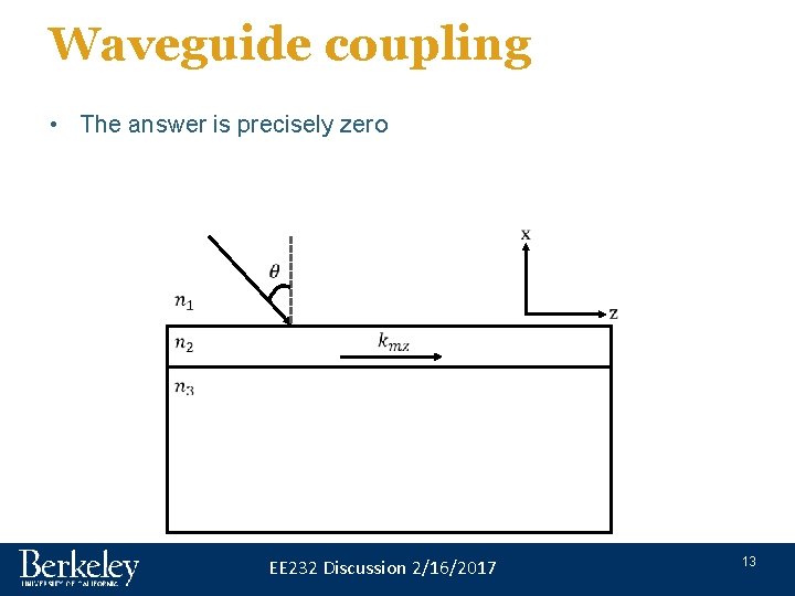 Waveguide coupling • The answer is precisely zero EE 232 Discussion 2/16/2017 13 