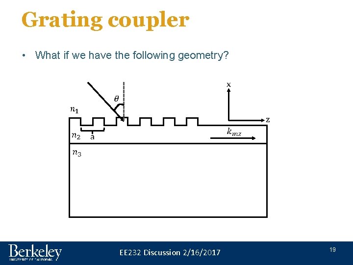 Grating coupler • What if we have the following geometry? EE 232 Discussion 2/16/2017