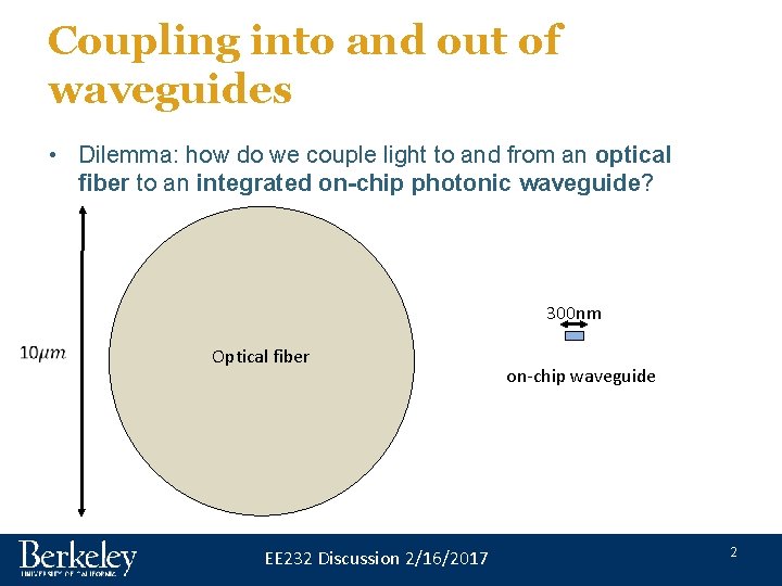 Coupling into and out of waveguides • Dilemma: how do we couple light to Coupling into and out of waveguides • Dilemma: how do we couple light to