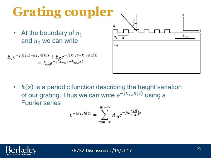 Grating coupler • EE 232 Discussion 2/16/2017 20 