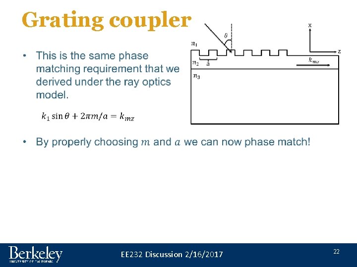 Grating coupler • EE 232 Discussion 2/16/2017 22 Grating coupler • EE 232 Discussion 2/16/2017 22