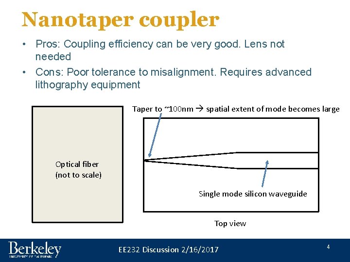 Nanotaper coupler • Pros: Coupling efficiency can be very good. Lens not needed • Nanotaper coupler • Pros: Coupling efficiency can be very good. Lens not needed •