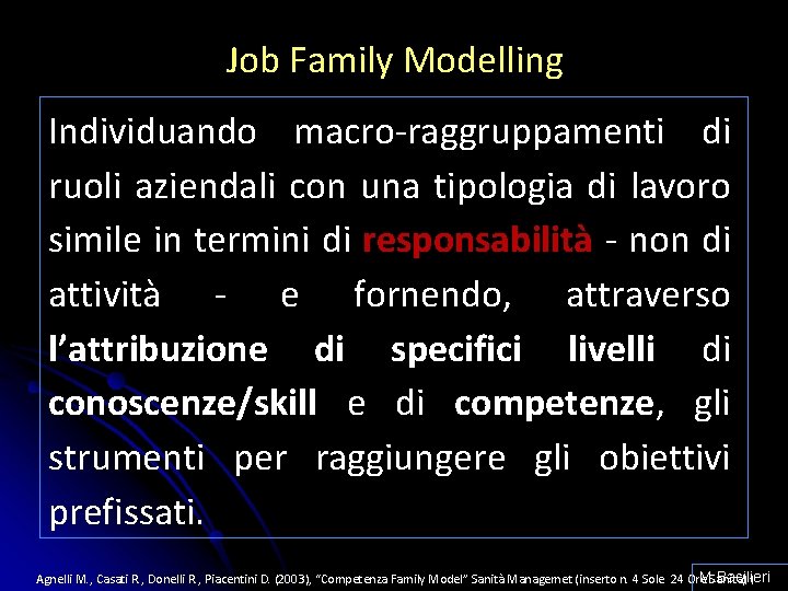 Job Family Modelling Individuando macro-raggruppamenti di ruoli aziendali con una tipologia di lavoro simile