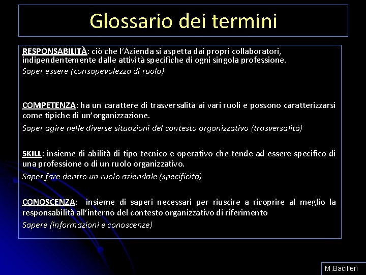 Glossario dei termini RESPONSABILITÀ: ciò che l’Azienda si aspetta dai propri collaboratori, indipendentemente dalle