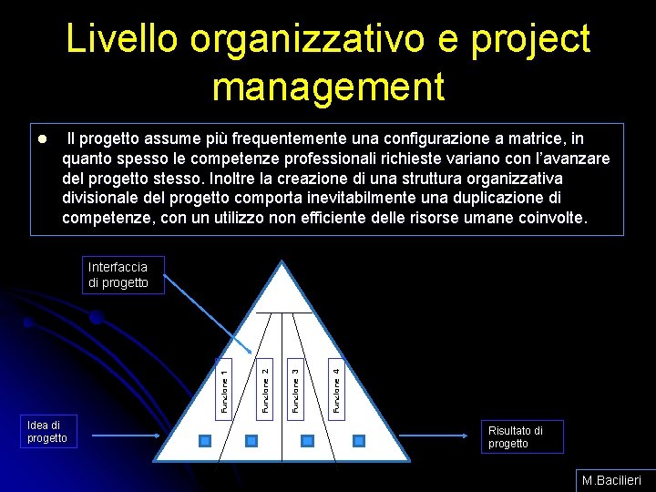 Livello organizzativo e project management l Il progetto assume più frequentemente una configurazione a