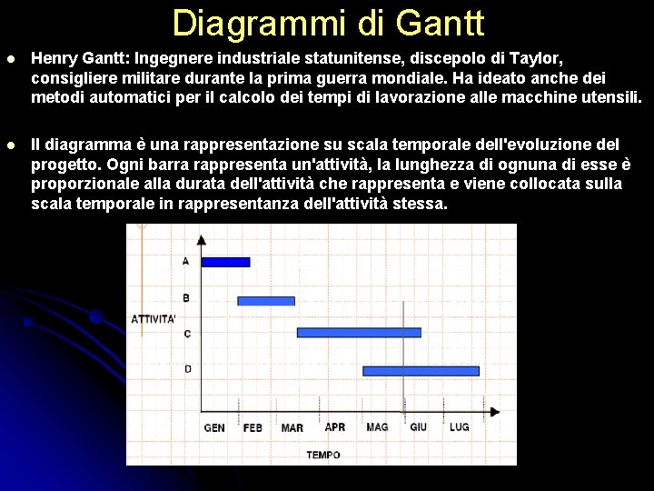 Diagrammi di Gantt l Henry Gantt: Ingegnere industriale statunitense, discepolo di Taylor, consigliere militare