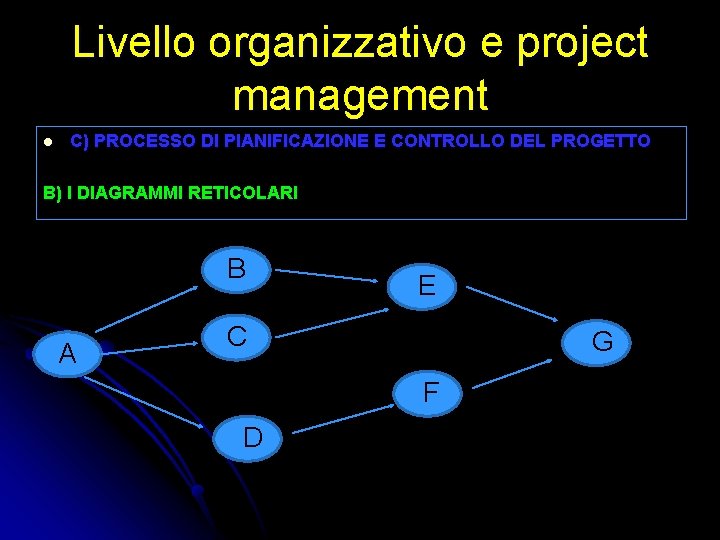 Livello organizzativo e project management l C) PROCESSO DI PIANIFICAZIONE E CONTROLLO DEL PROGETTO